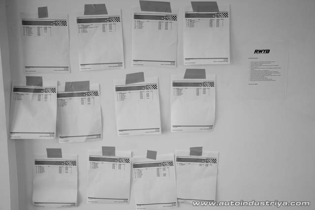 Grassroots revival: The return of Run What You Brung