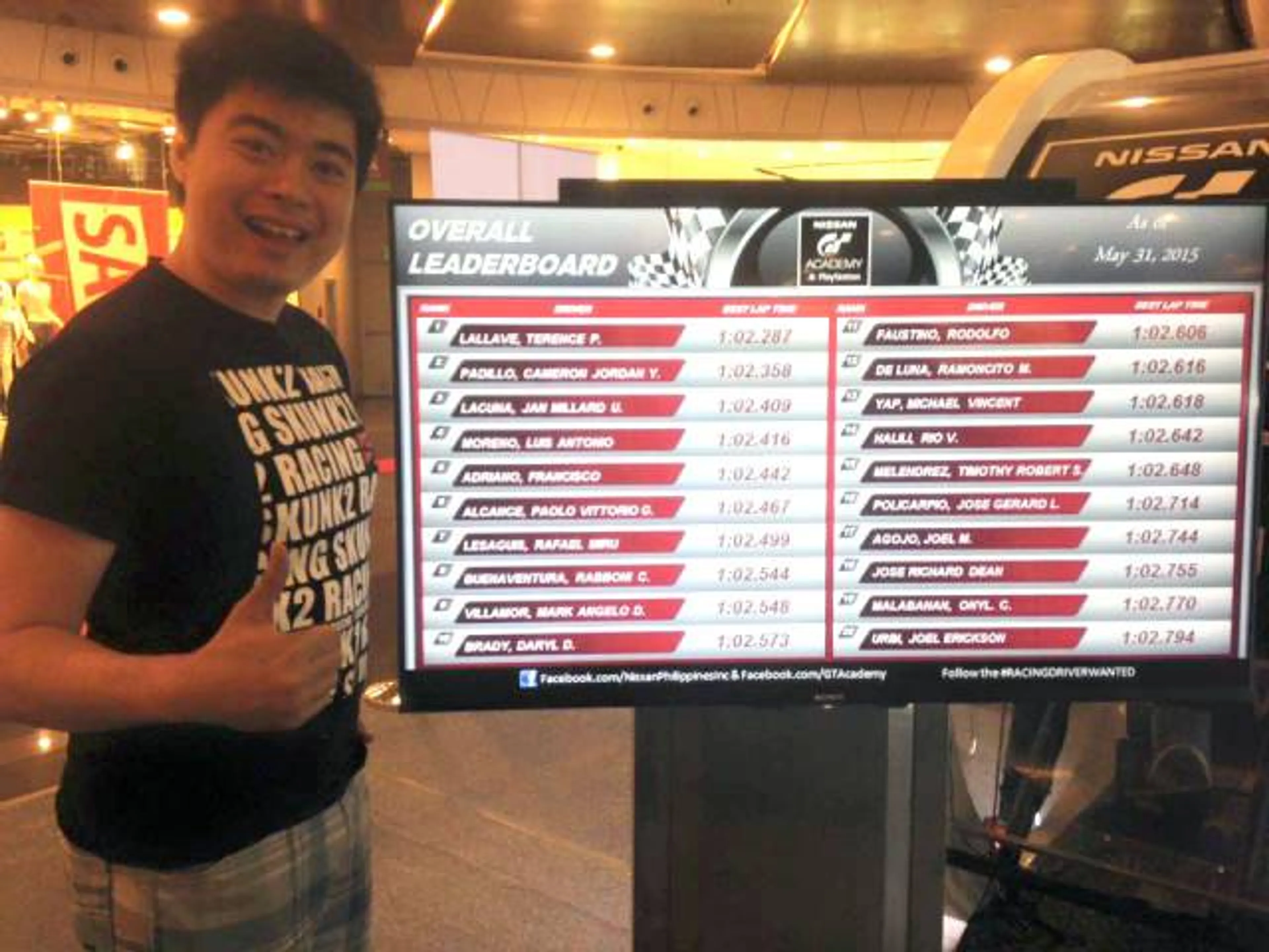 Lallave set new lap record in latest GT Academy PH qualifier