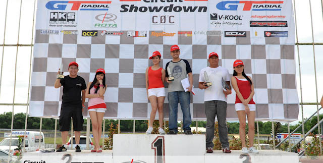 Circuit Showdown Round 5: Marcelo breaks Anton's reign