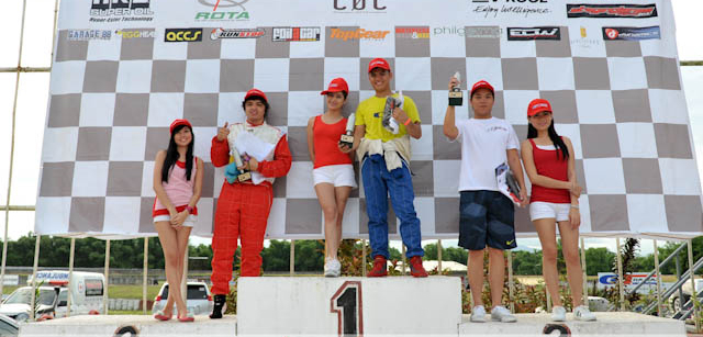 Circuit Showdown Round 5: Marcelo breaks Anton's reign