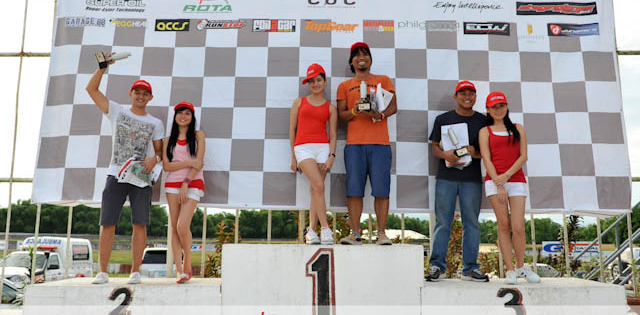 Circuit Showdown Round 5: Marcelo breaks Anton's reign