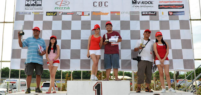 Circuit Showdown Round 5: Marcelo breaks Anton's reign