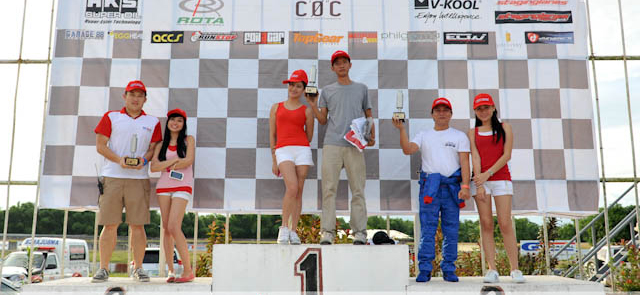 Circuit Showdown Round 5: Marcelo breaks Anton's reign