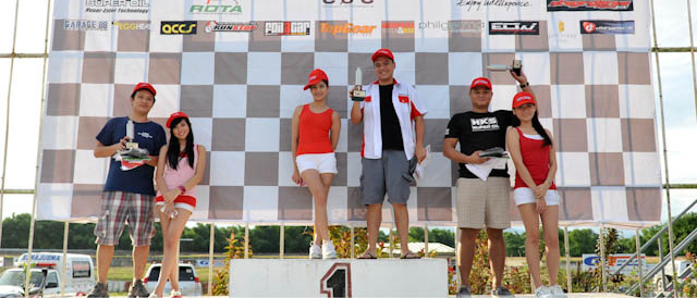 Circuit Showdown Round 5: Marcelo breaks Anton's reign