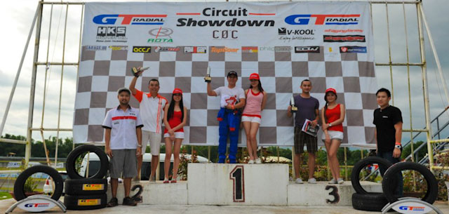 Circuit Showdown Round 7