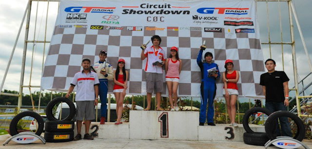Circuit Showdown Round 7