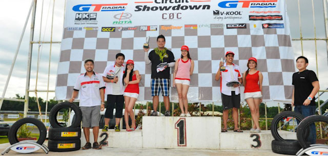 Circuit Showdown Round 7