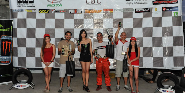 Circuit Showdown Round 8