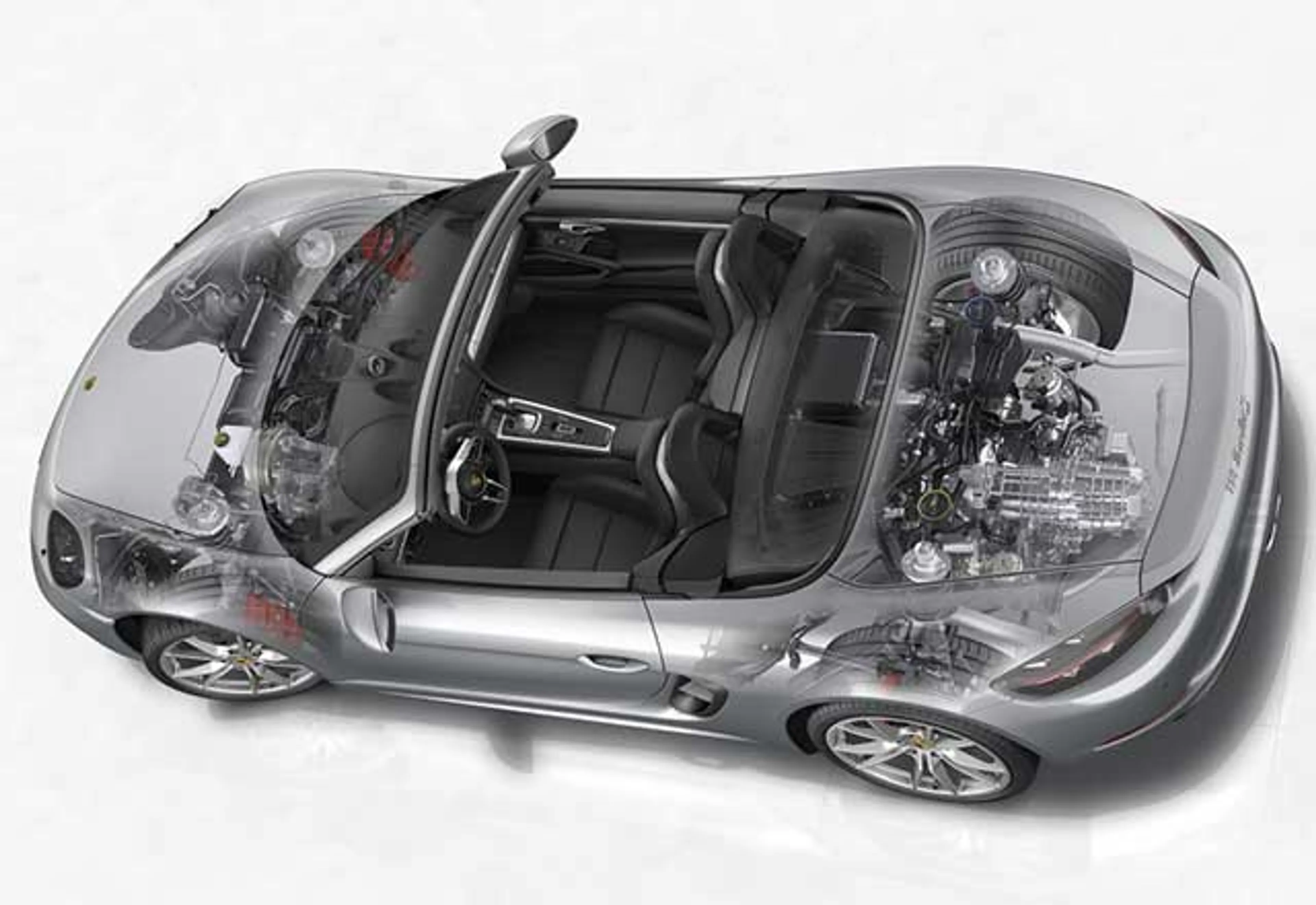 2017 Porsche 718 Boxster Standard thumbnail 4