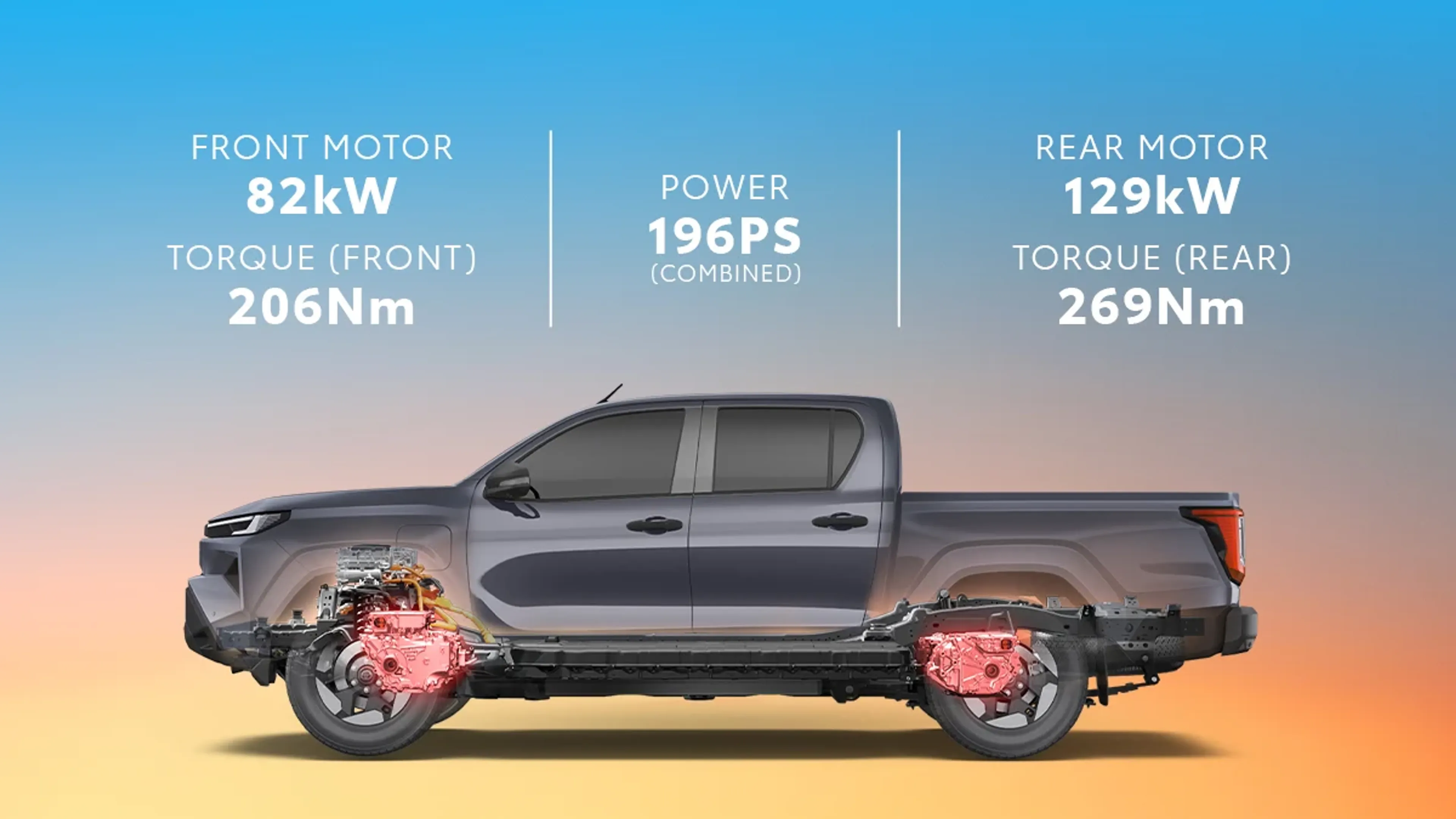 Toyota Hilux BEV thumbnail 4
