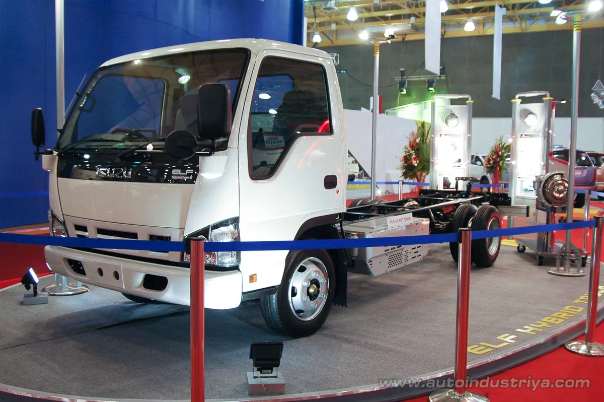 2006 Manila International Auto Show