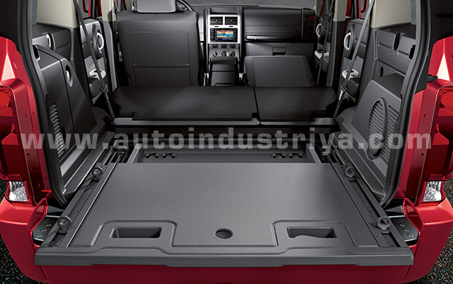 Dodge Ignites Midsize SUV Segment with Nitro