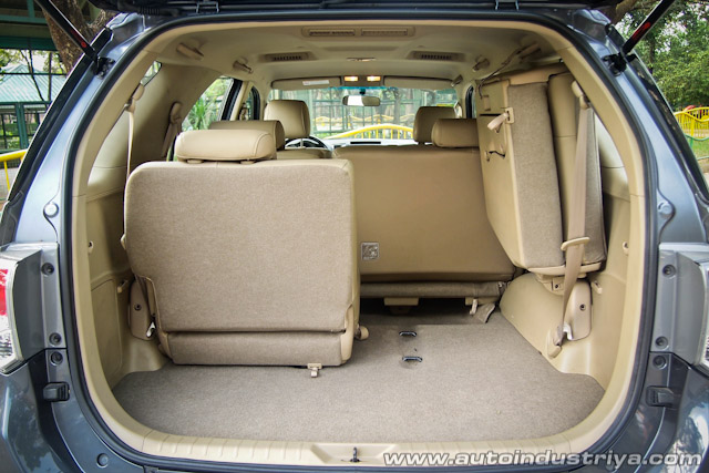 Instrument Cluster ? Toyota Fortuner 2.7 G A/T