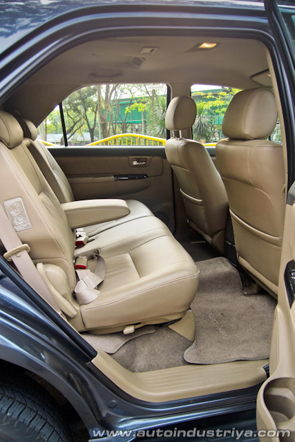 Cargo Space ? Toyota Fortuner 2.7 G A/T