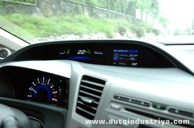 Instrument Cluster - 2012 Honda Civic 1.8 Exi