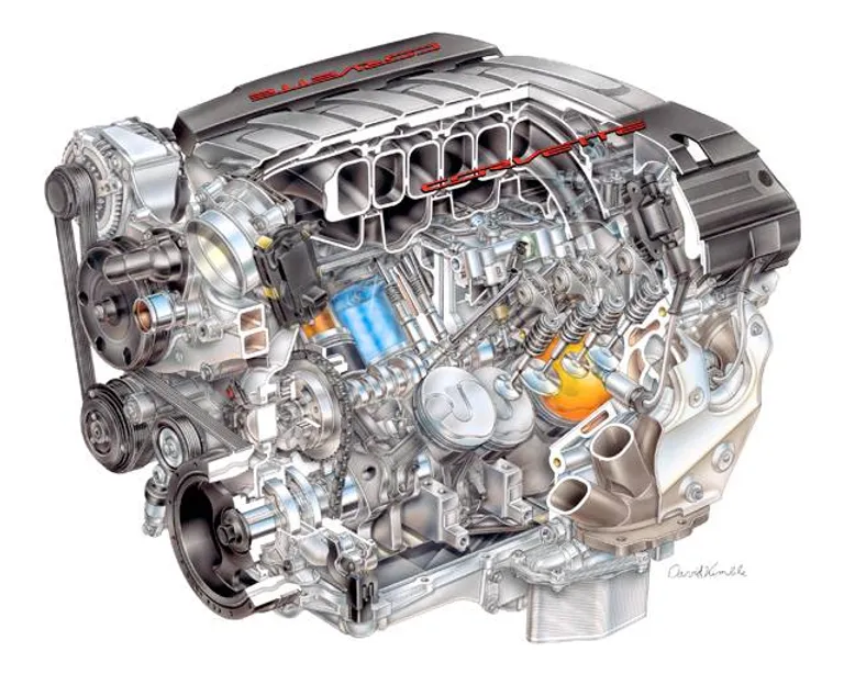Chevrolet Corvette Stingray releases official power figures ...
