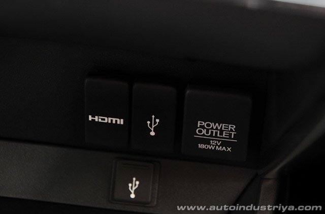 2014 Honda City Drive