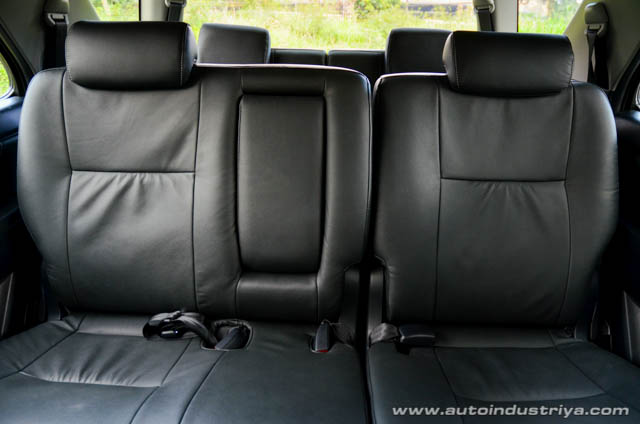 2015 Toyota Fortuner 2.5V 4x2