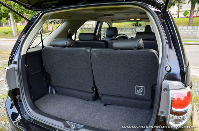 2015 Toyota Fortuner 2.5V 4x2