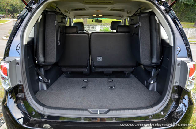 2015 Toyota Fortuner 2.5V 4x2