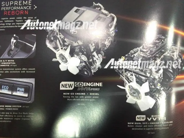 Leaked: Are you the 2016 Toyota Innova? | AutoIndustriya