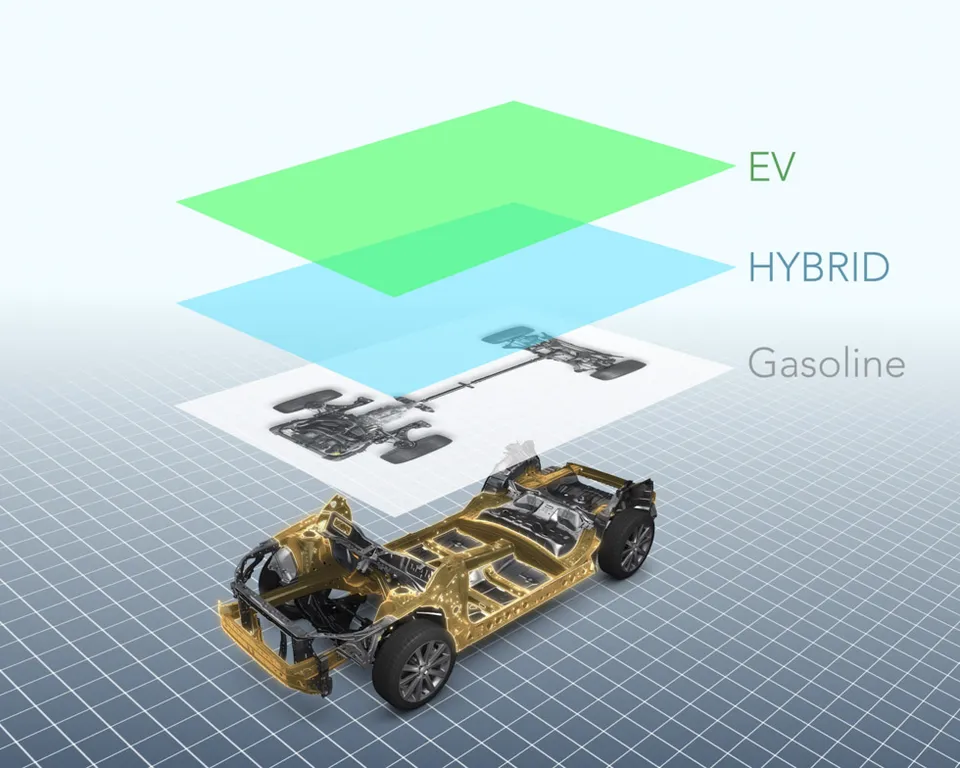 Subaru unveils new modular Global Platform for next-gen models ...