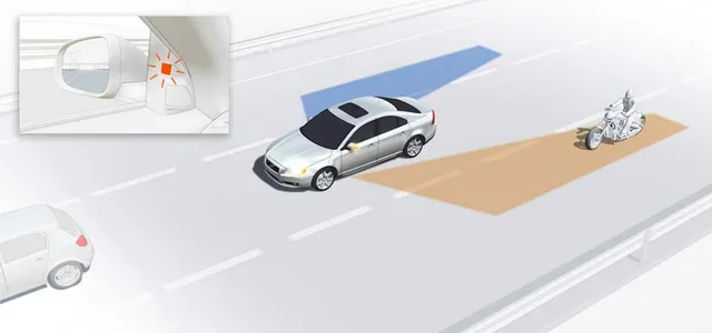 Safety first: A look back at the firsts in auto safety | AutoIndustriya