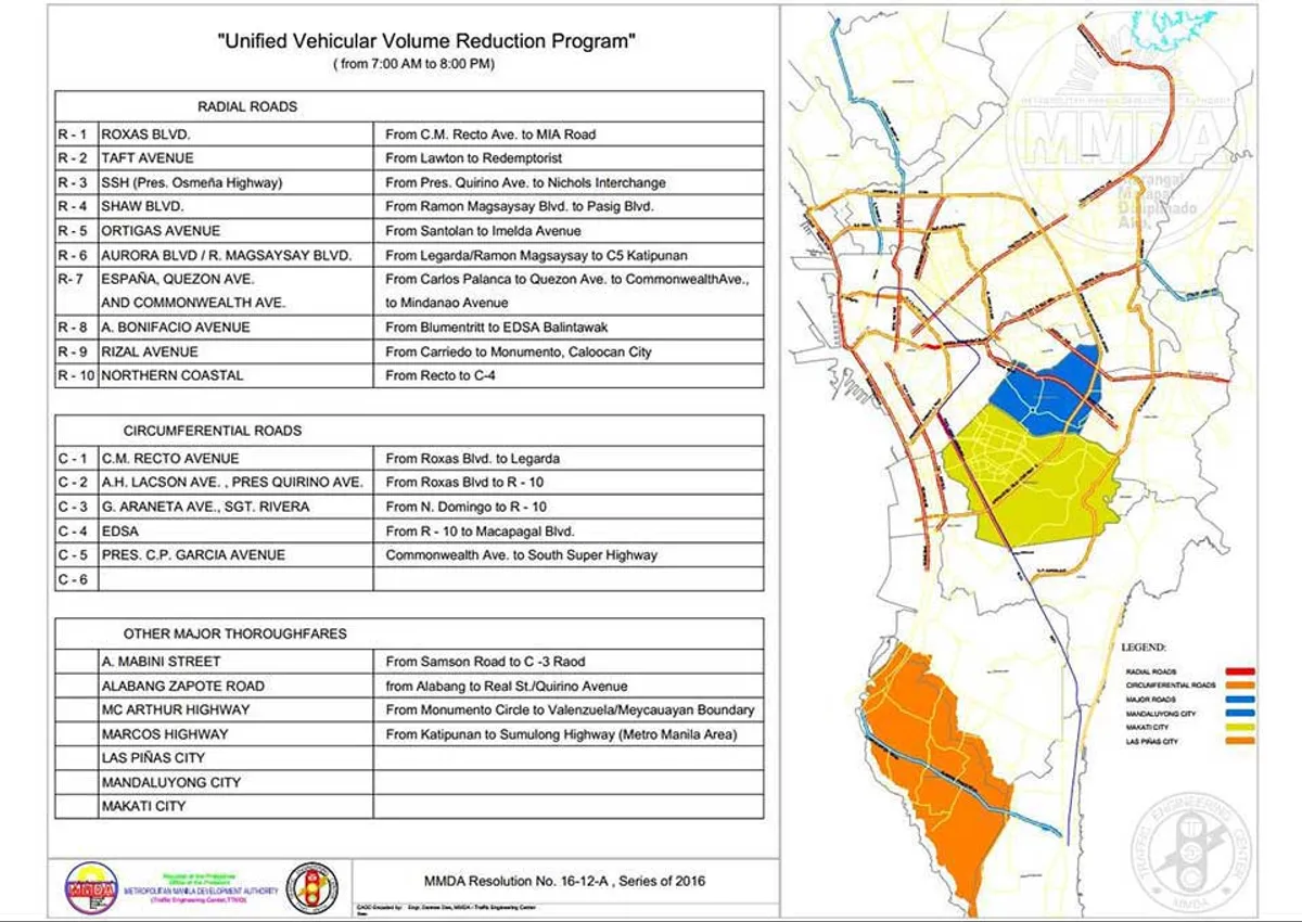 Revised number-coding scheme extended until end of January 2017 ...