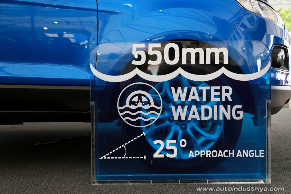 Ford delivers test drives, special promos in 2017 Island Conquest