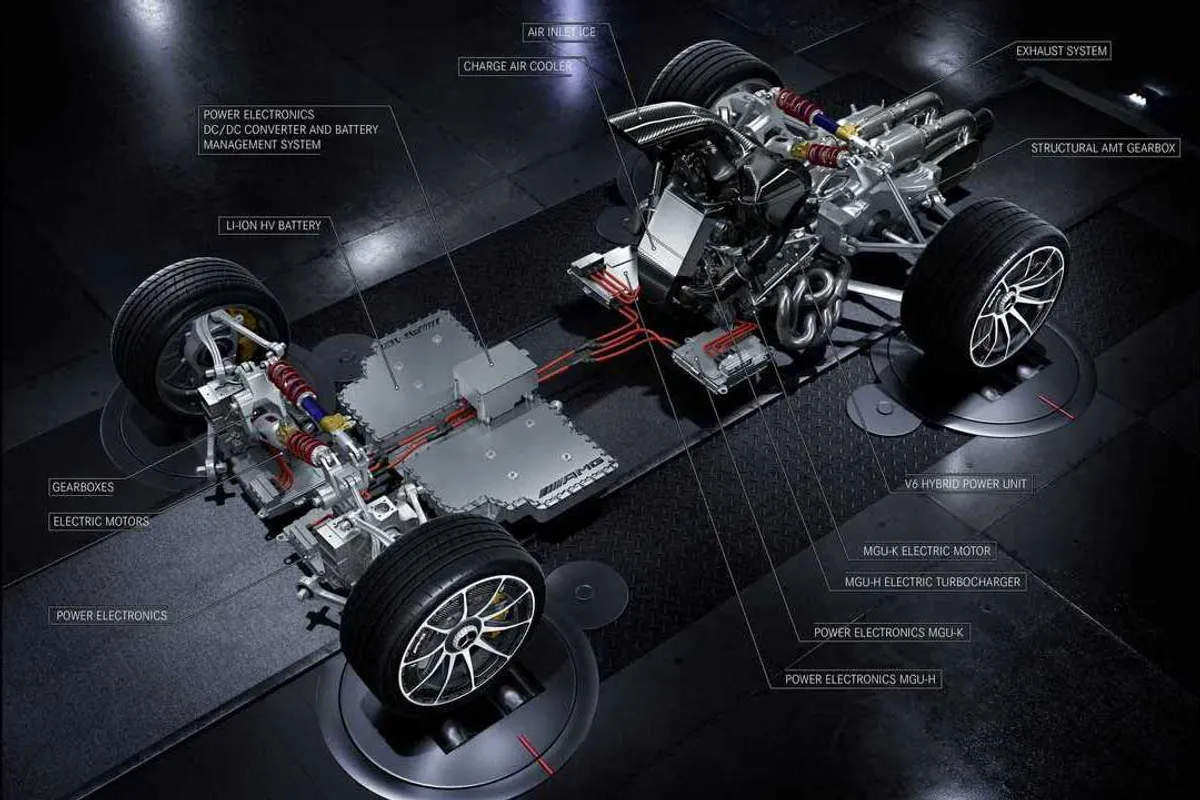 Mercedes-AMG releases details on Project One hypercar | AutoIndustriya