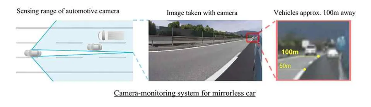 Goodbye mirrors: Mitsubishi develops new camera recognition tech ...