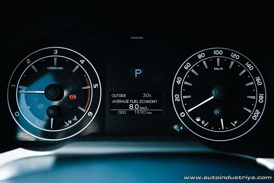 2018 Toyota Innova 2.8 Touring Sport A/T