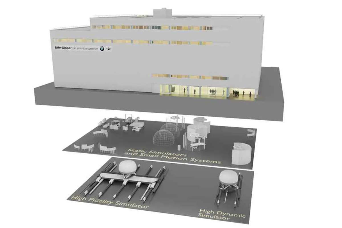 New BMW Driving Simulation Center to 'bring the road into the lab ...