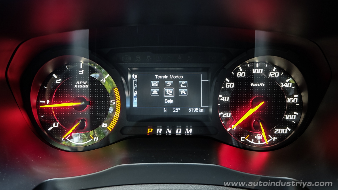 2019 Ford Ranger Raptor