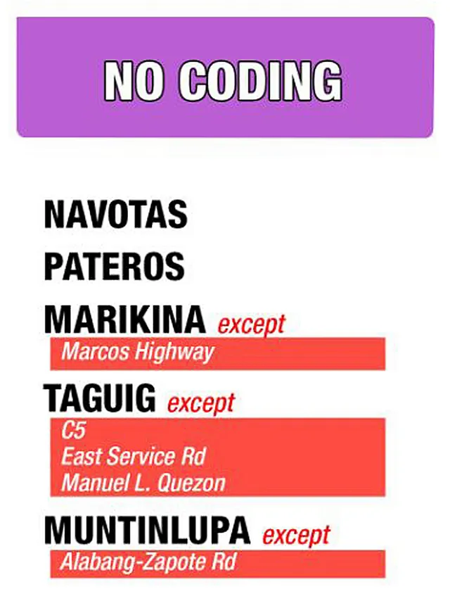 Read: MMDA updates "coding" scheme for 2020 | AutoIndustriya