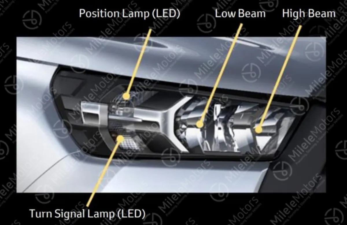 Is this the redesigned 2021 Toyota Hilux?