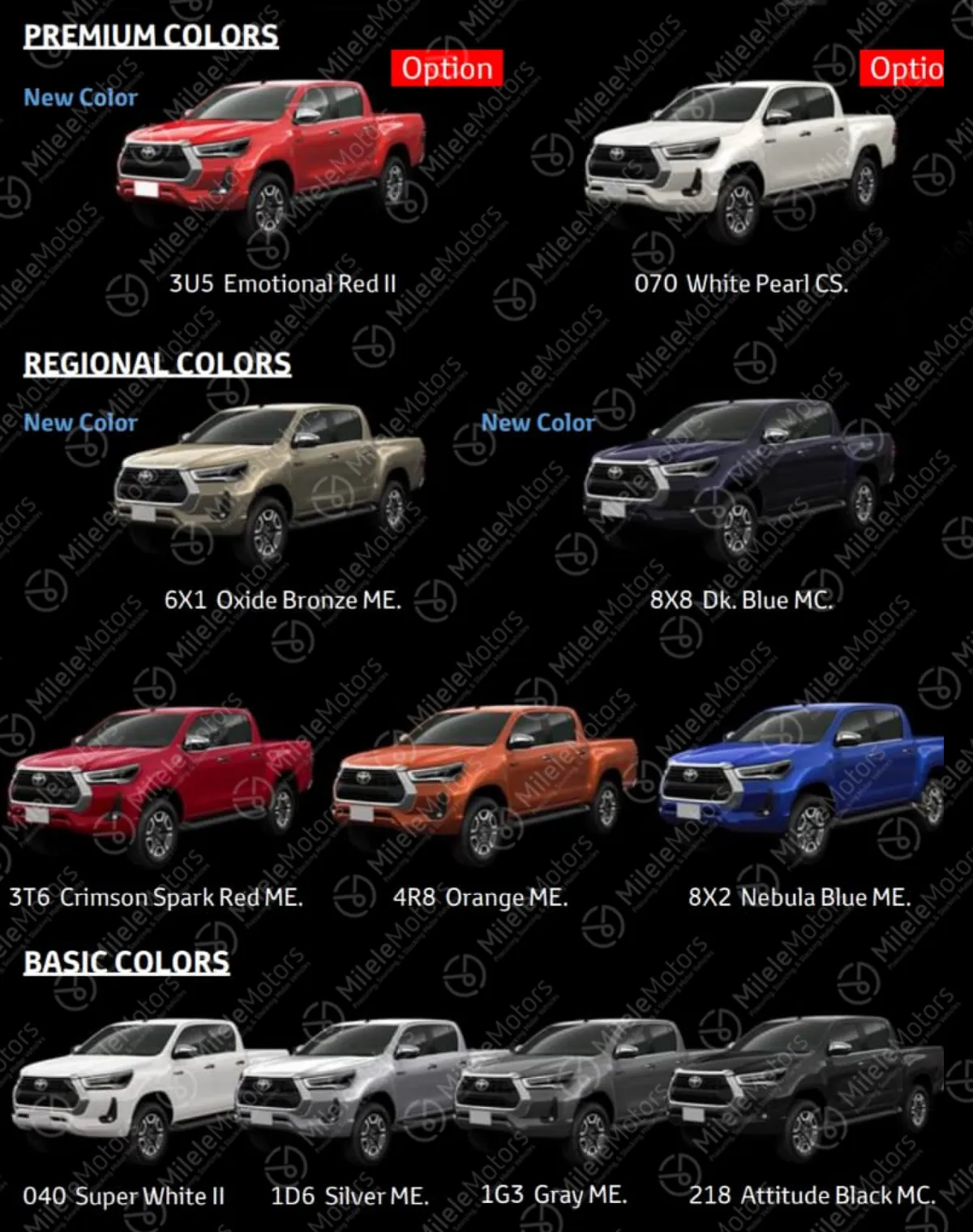 Is this the redesigned 2021 Toyota Hilux?