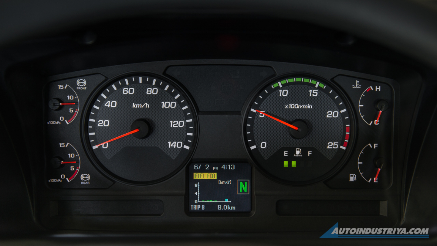 2020 Fuso Super Great FV-R