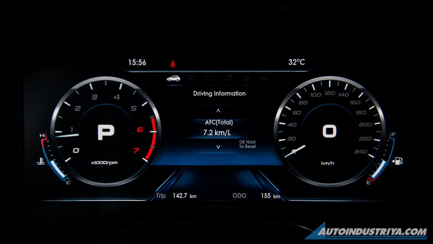 2021 Ford Territory Titanium+ 1.5L EcoBoost CVT
