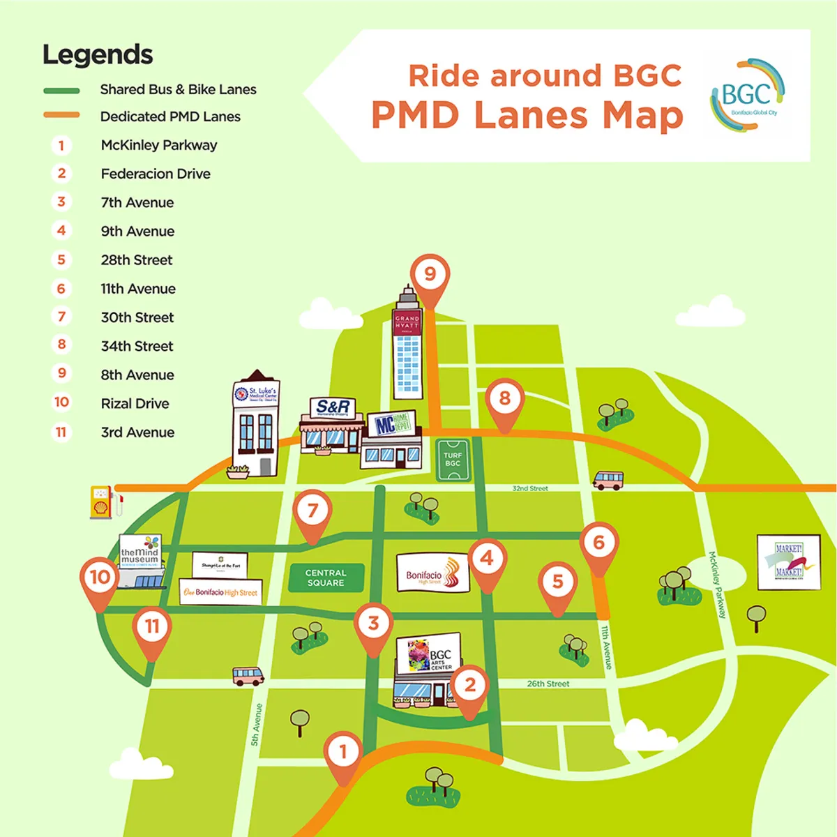 BGC now has special lanes for bikes, scooters and hoverboards ...