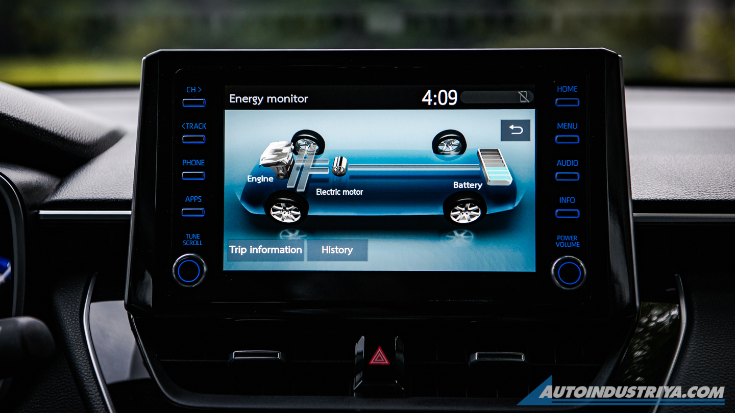 2021 Toyota Corolla Cross 1.8 V Hybrid