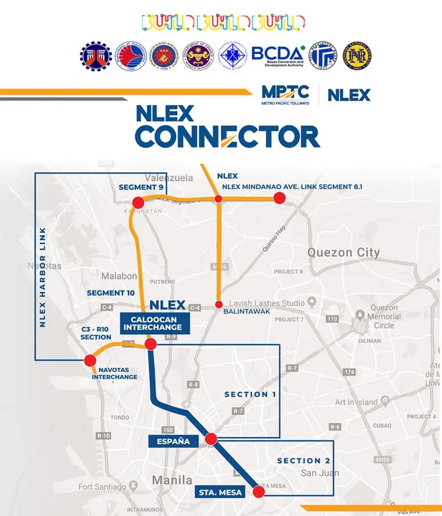 Nlex Distance Sign First 5-km of NLEX-SLEX Connector to open in 2021 | AutoIndustriya