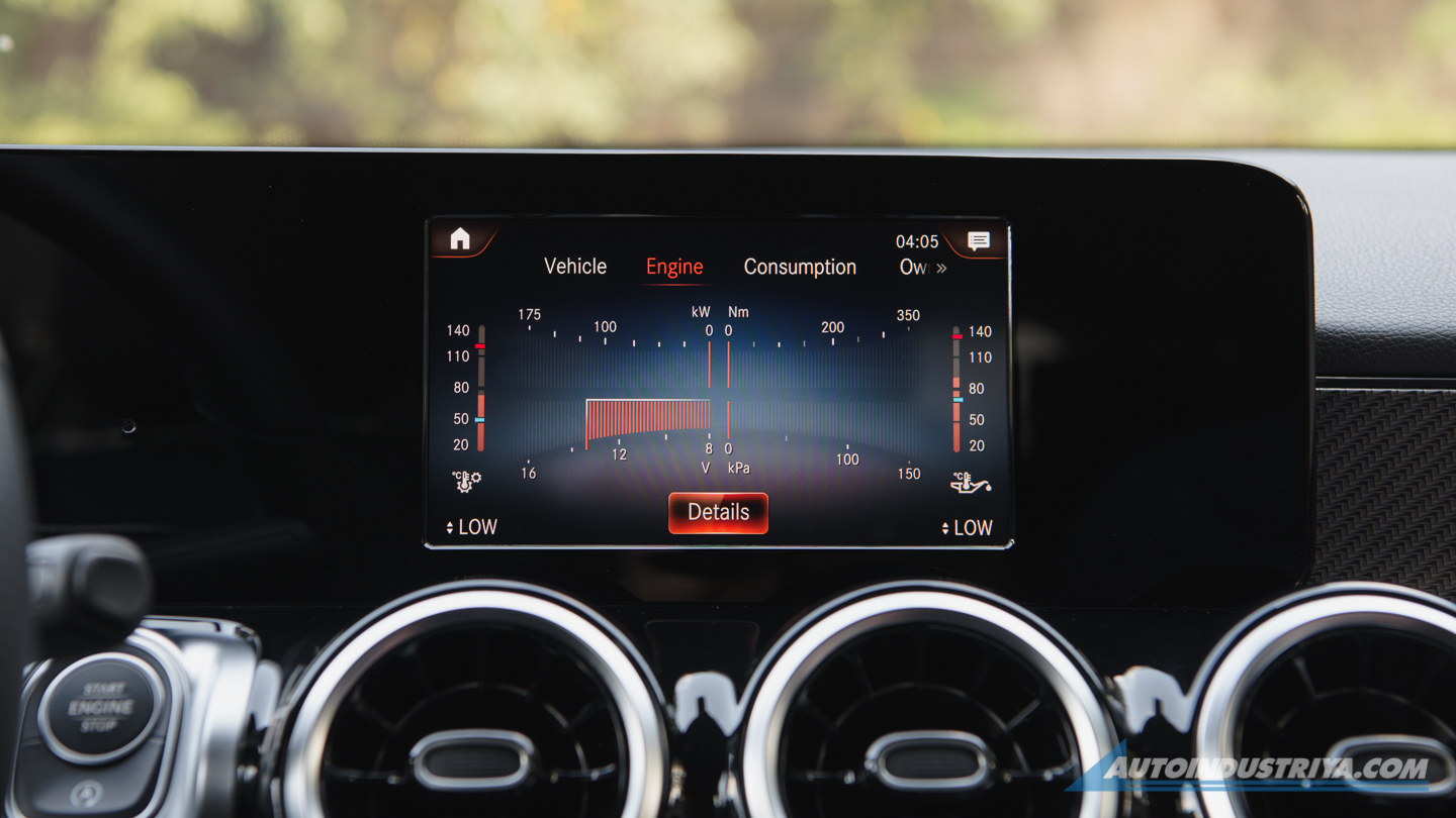 2021 Mercedes-Benz GLB200 AMG Line