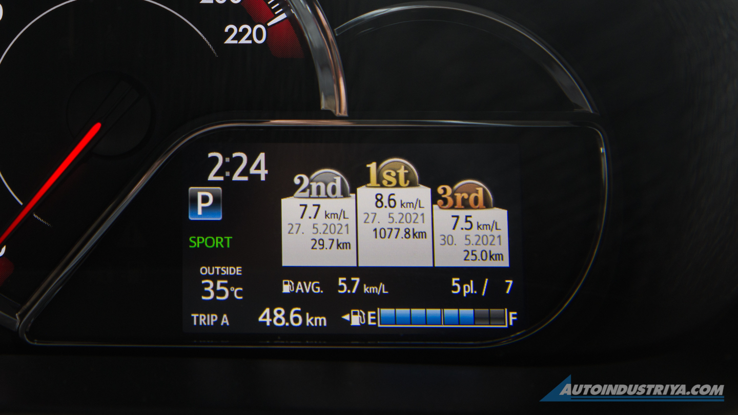 2021 Toyota Vios GR-S 10-speed CVT