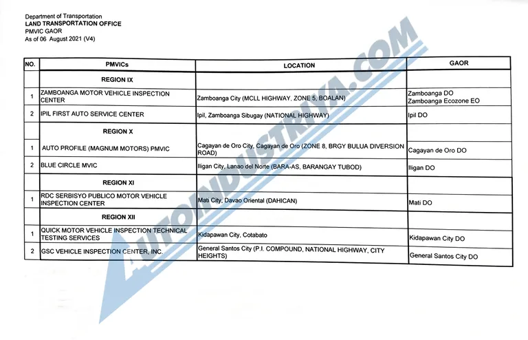 LIST: Your local LTO branch can only get MVIS reports from these PMVICs ...