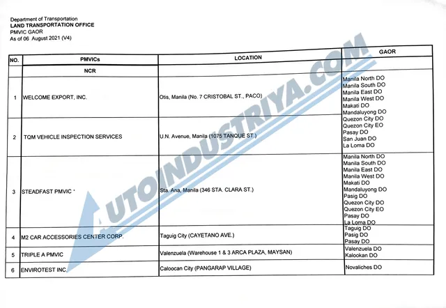LIST: Your local LTO branch can only get MVIS reports from these PMVICs ...