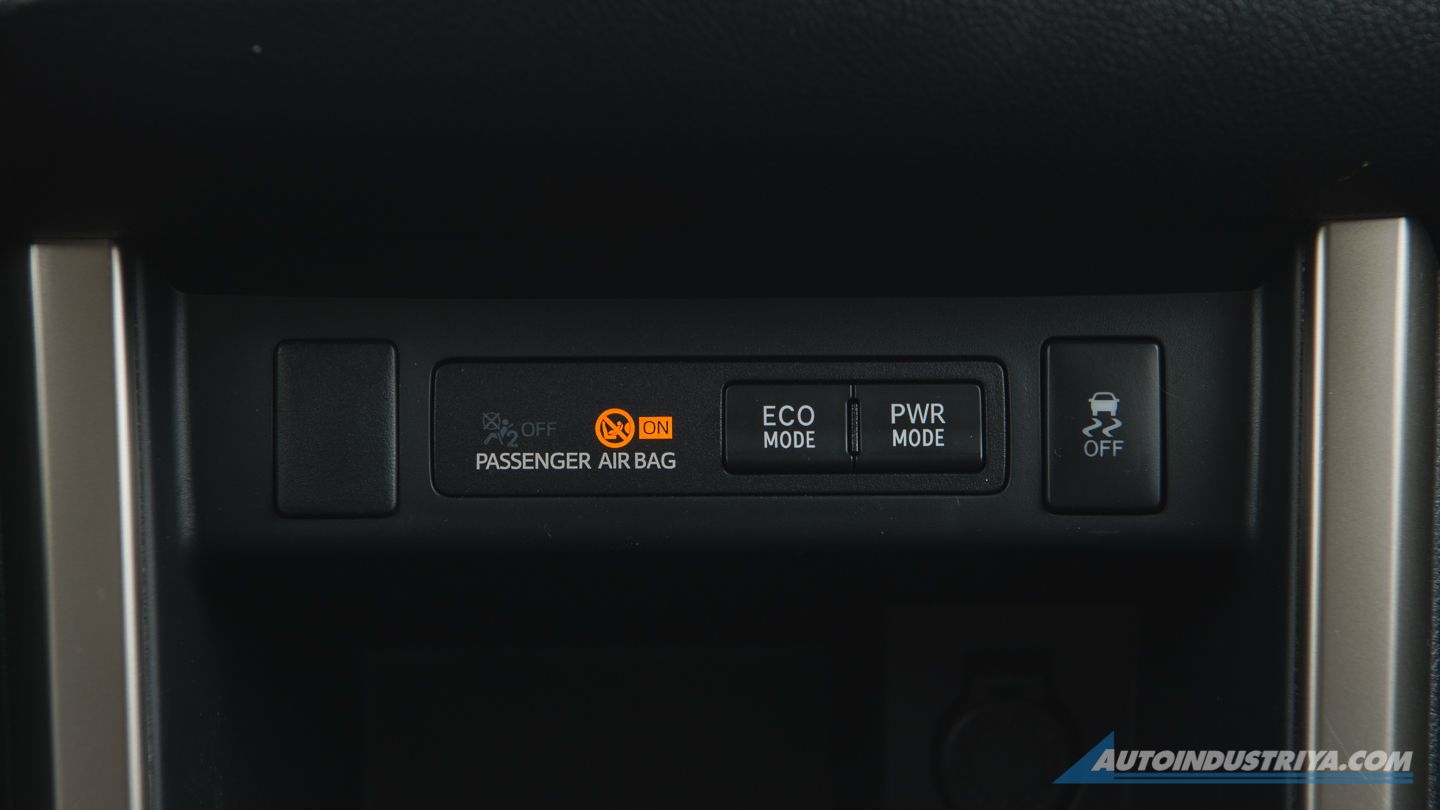 2021 Toyota Innova V