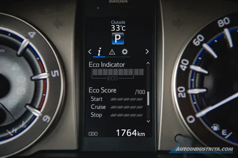 Normal Innova Temp 2021 Toyota Innova 2.8 V 6AT | AutoIndustriya