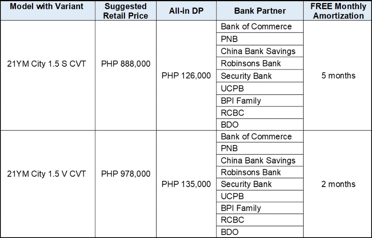 Honda Holiday Dream Deals
