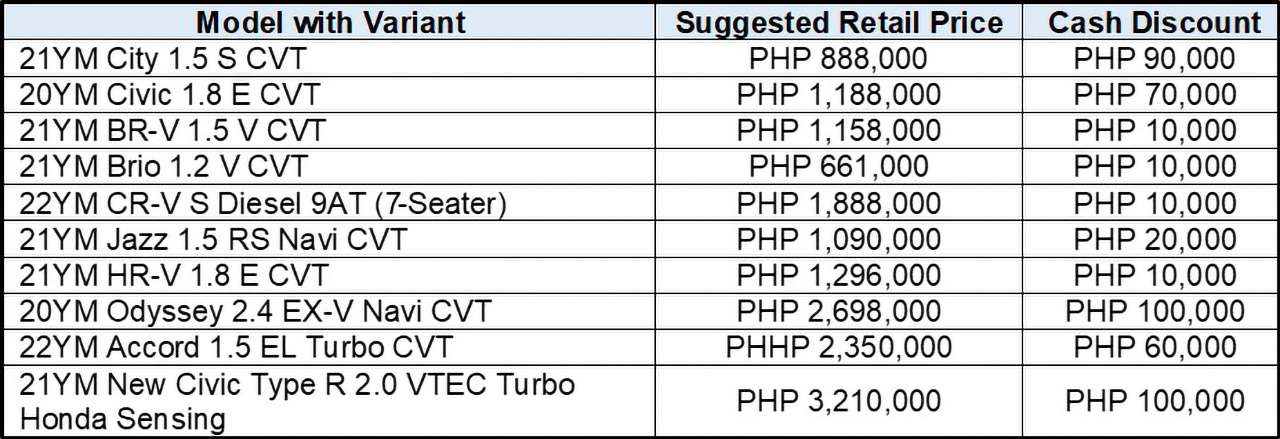 Honda Holiday Dream Deals